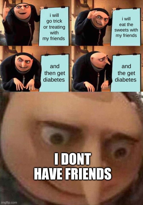 gru Memes & GIFs - Imgflip