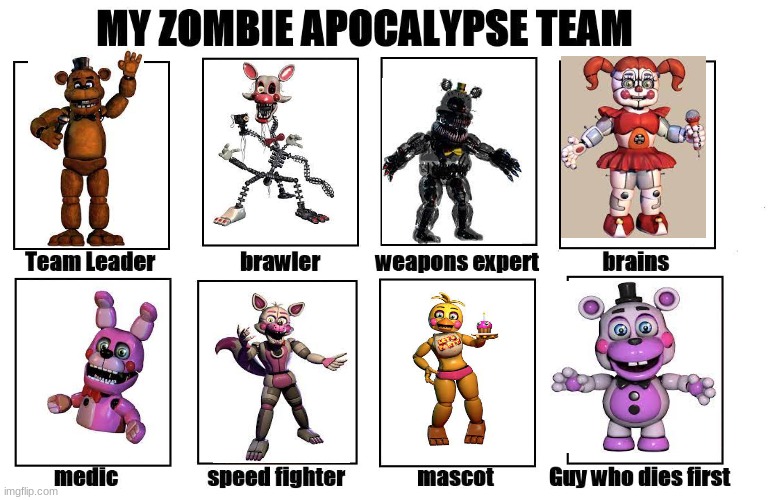 Come- Come at me zombies | image tagged in my zombie apocalypse team | made w/ Imgflip meme maker