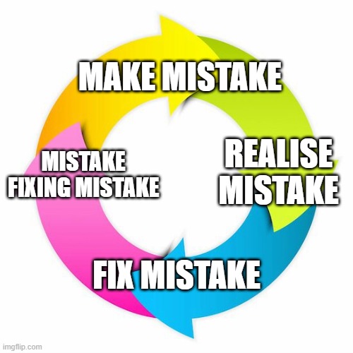This is the true cycle, right? | MAKE MISTAKE; REALISE MISTAKE; MISTAKE FIXING MISTAKE; FIX MISTAKE | image tagged in cycle | made w/ Imgflip meme maker