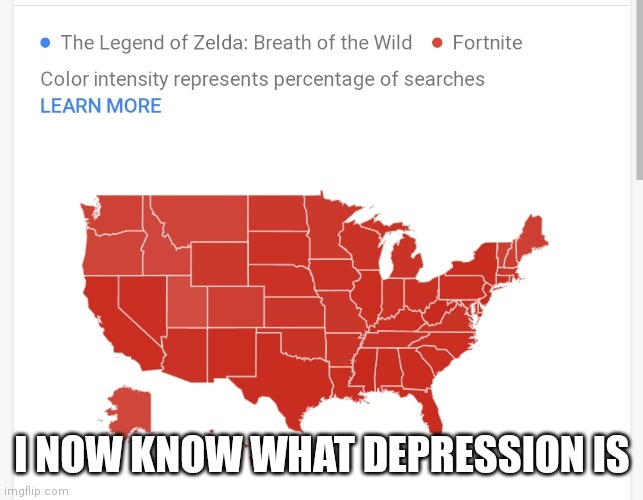 I NOW KNOW WHAT DEPRESSION IS | made w/ Imgflip meme maker