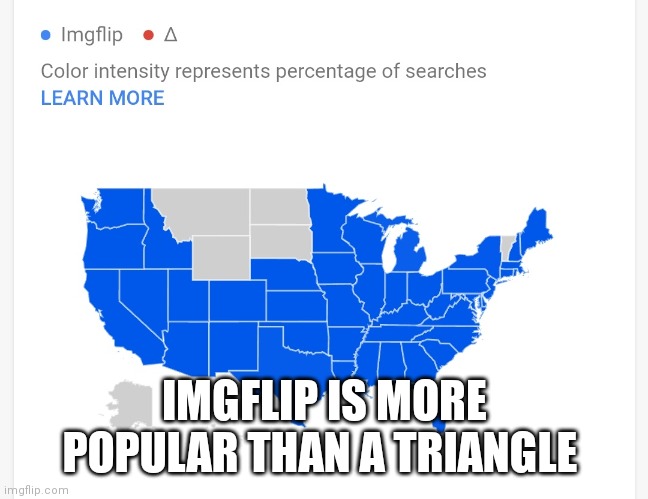 Les go | IMGFLIP IS MORE POPULAR THAN A TRIANGLE | made w/ Imgflip meme maker