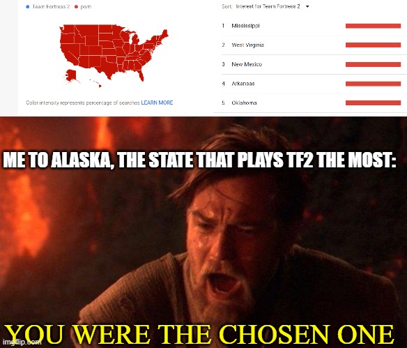 ME TO ALASKA, THE STATE THAT PLAYS TF2 THE MOST:; YOU WERE THE CHOSEN ONE | image tagged in memes,you were the chosen one star wars | made w/ Imgflip meme maker