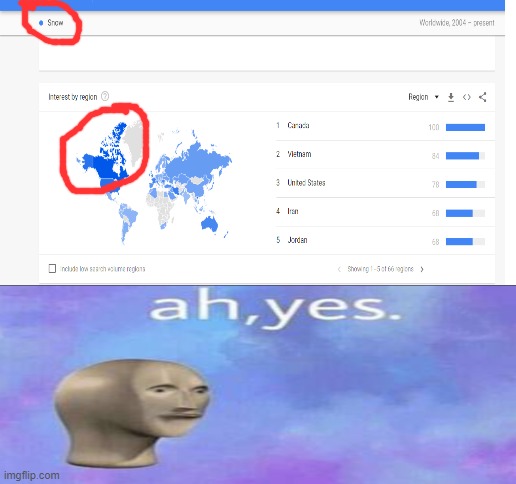 e | image tagged in blank white template | made w/ Imgflip meme maker
