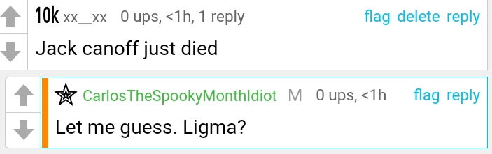 Let me guess ligma Blank Meme Template