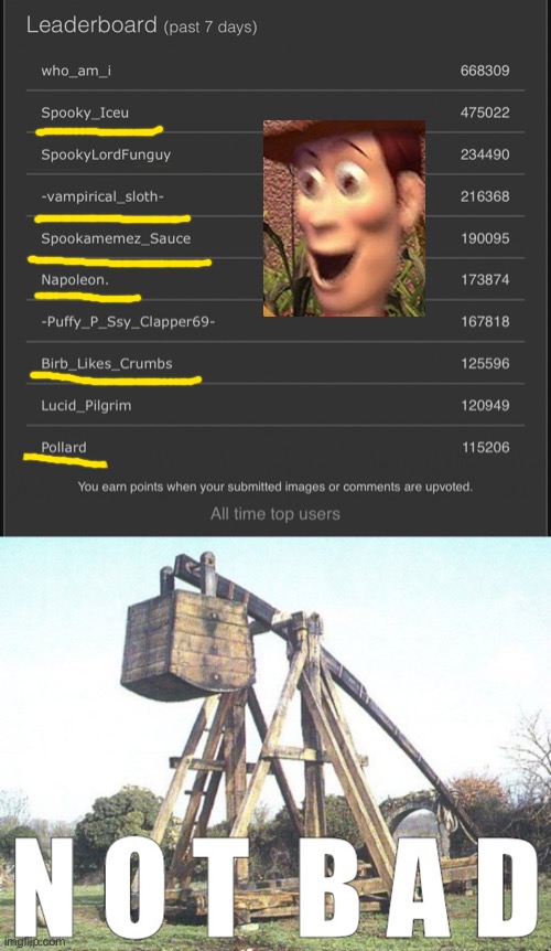 Active IMGFLIP_PRESIDENTS streamers or alumni are claiming a ton of weekly leaderboard spots. 3 cheers for us! | image tagged in leaderboard 10/30/21,trebuchet not bad,leaderboard,imgflip community,meanwhile on imgflip,not bad | made w/ Imgflip meme maker