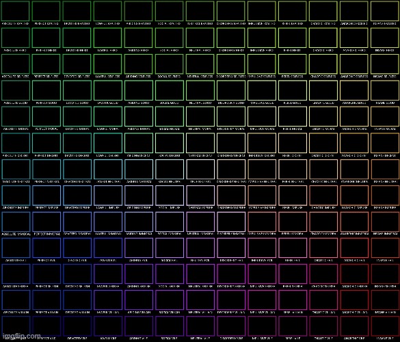 13x13 alignment chart | image tagged in alignment chart,blank template,template | made w/ Imgflip meme maker