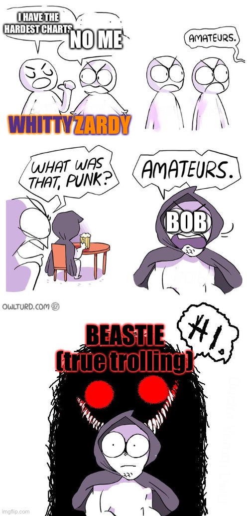 You should try tux trouble mod it’s really good | I HAVE THE HARDEST CHARTS; NO ME; WHITTY; ZARDY; BOB; BEASTIE (true trolling) | image tagged in amateurs 3 0 | made w/ Imgflip meme maker