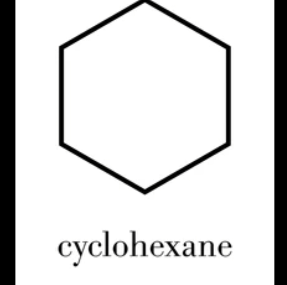 High Quality Cyclohexane Blank Meme Template
