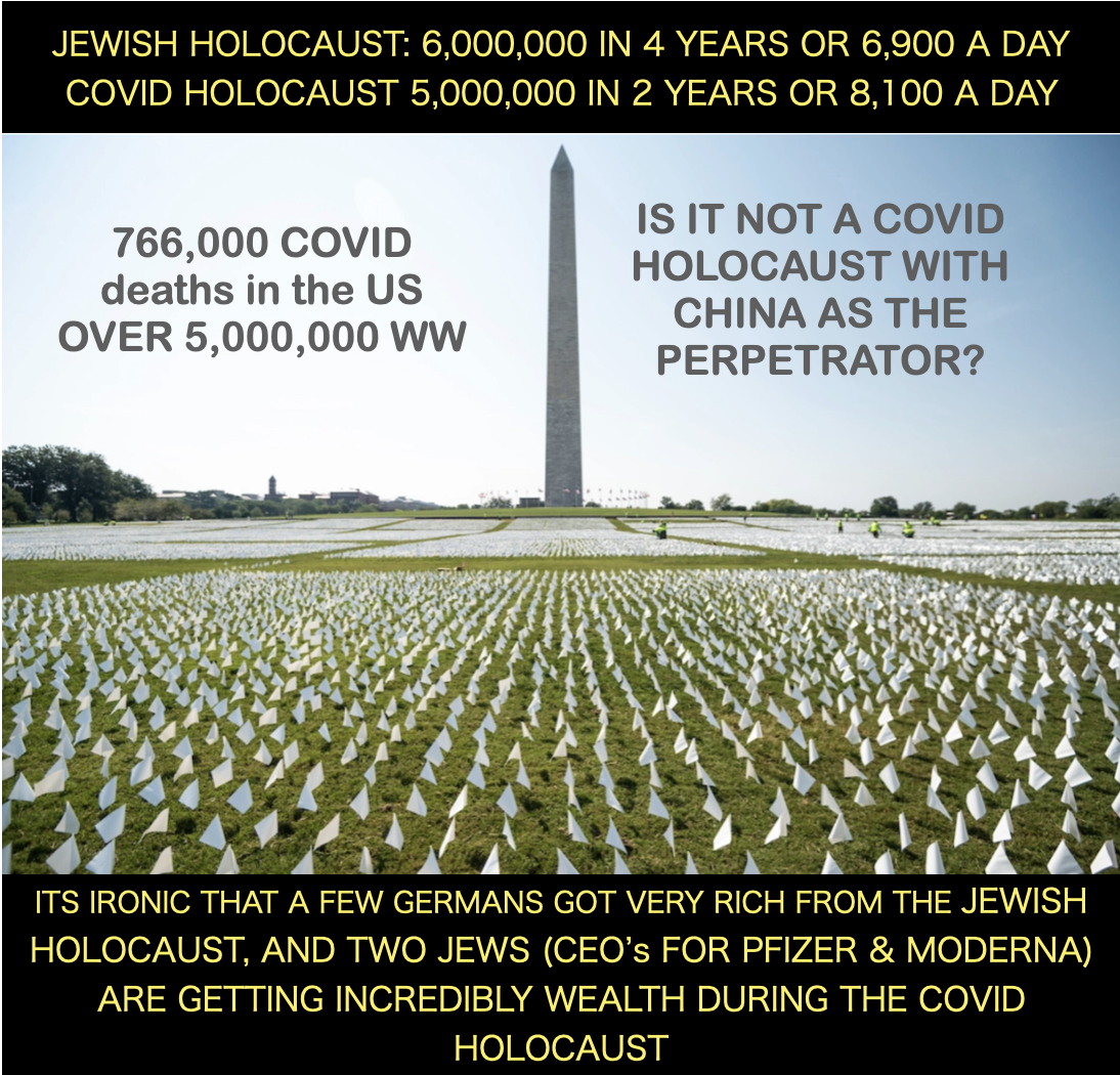 High Quality COVID Holocaust Blank Meme Template