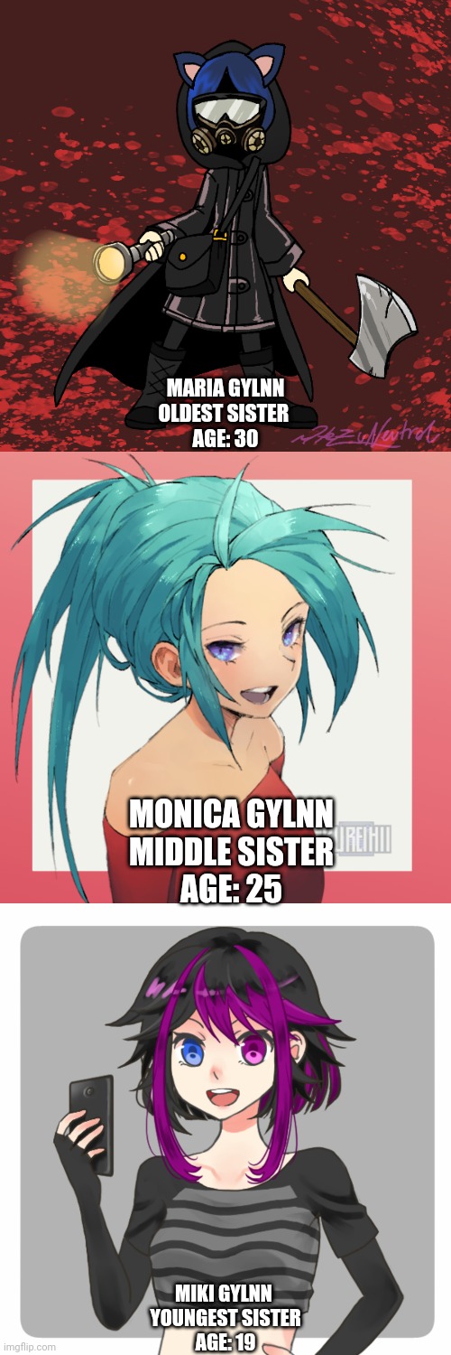 The Gylnn sisters | MARIA GYLNN
OLDEST SISTER 
AGE: 30; MONICA GYLNN
MIDDLE SISTER
AGE: 25; MIKI GYLNN 
YOUNGEST SISTER
AGE: 19 | image tagged in memes,blank transparent square | made w/ Imgflip meme maker