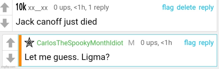 Let me guess ligma | image tagged in let me guess ligma | made w/ Imgflip meme maker