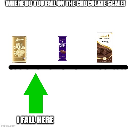 where do you fall! | WHERE DO YOU FALL ON THE CHOCOLATE SCALE! I FALL HERE | image tagged in memes,blank transparent square | made w/ Imgflip meme maker