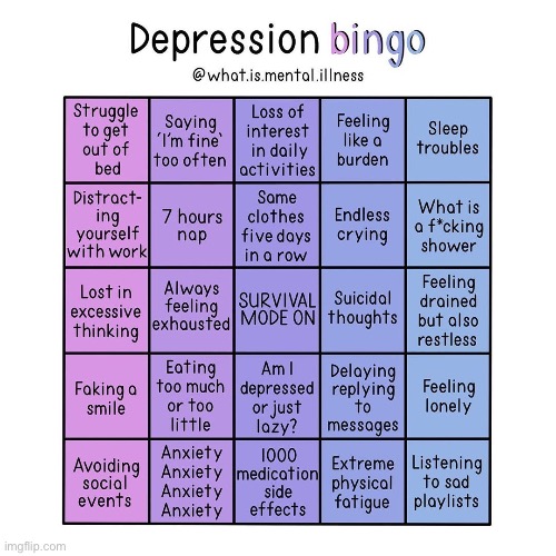 High Quality Depression. Blank Meme Template