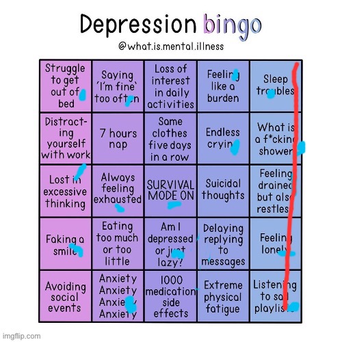 Depression. | image tagged in depression | made w/ Imgflip meme maker