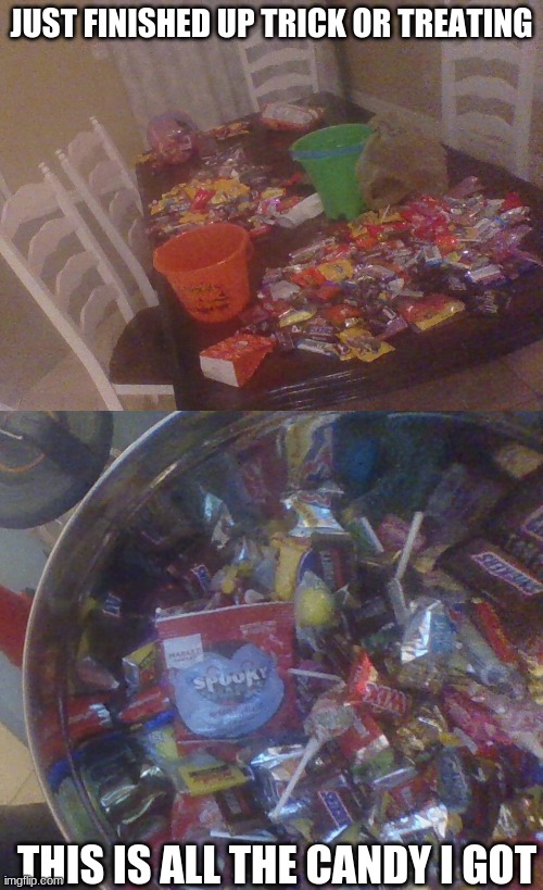 Candy | JUST FINISHED UP TRICK OR TREATING; THIS IS ALL THE CANDY I GOT | image tagged in halloween,candy | made w/ Imgflip meme maker