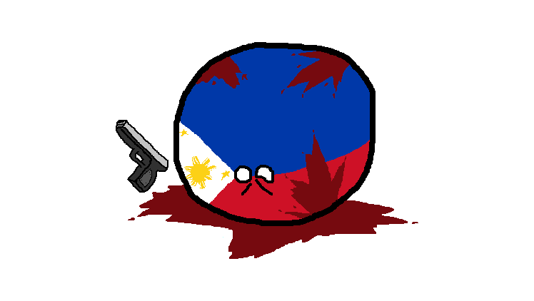 Duterte Ball Blank Meme Template