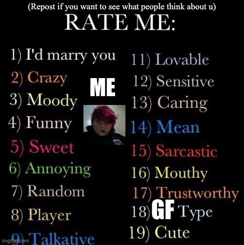 rate me please |  ME; GF | image tagged in memes | made w/ Imgflip meme maker