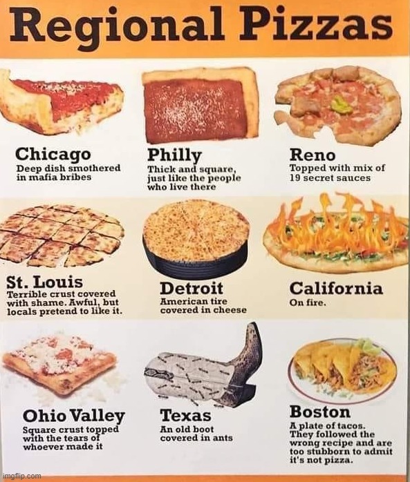 Pizza for your area | image tagged in pizza | made w/ Imgflip meme maker