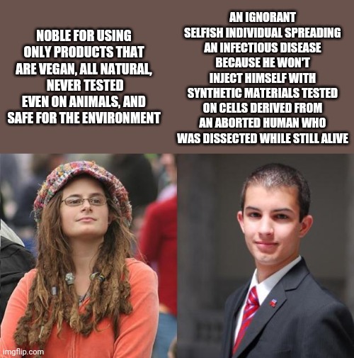 Hypocrisy 101 | AN IGNORANT SELFISH INDIVIDUAL SPREADING AN INFECTIOUS DISEASE BECAUSE HE WON'T INJECT HIMSELF WITH SYNTHETIC MATERIALS TESTED ON CELLS DERIVED FROM AN ABORTED HUMAN WHO WAS DISSECTED WHILE STILL ALIVE; NOBLE FOR USING ONLY PRODUCTS THAT ARE VEGAN, ALL NATURAL,  NEVER TESTED EVEN ON ANIMALS, AND SAFE FOR THE ENVIRONMENT | image tagged in liberal vs conservative | made w/ Imgflip meme maker