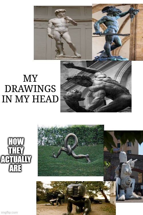 Drawings | MY DRAWINGS IN MY HEAD; HOW THEY ACTUALLY ARE | image tagged in blank white template | made w/ Imgflip meme maker