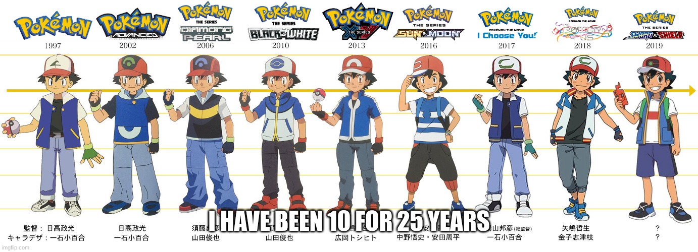 10YearOld35YearOld | I HAVE BEEN 10 FOR 25 YEARS | image tagged in pokemon,ash ketchum | made w/ Imgflip meme maker
