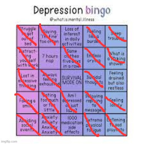 depression bingo | image tagged in depression bingo | made w/ Imgflip meme maker