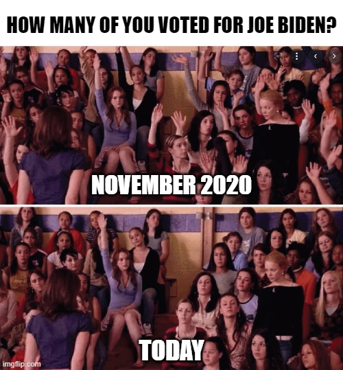 Humiliation...it's what's for dinner...for the next 3 years. | HOW MANY OF YOU VOTED FOR JOE BIDEN? NOVEMBER 2020; TODAY | image tagged in joe biden,democrats,memes | made w/ Imgflip meme maker