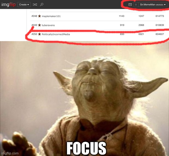 I have 2k points to go until I reach the leaderboard. Took me nearly a damn year, lmao. | FOCUS | image tagged in yoda smell | made w/ Imgflip meme maker