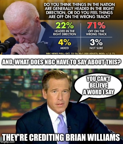 Quick, blame it on the liar | AND, WHAT DOES NBC HAVE TO SAY ABOUT THIS? YOU CAN'T BELIEVE A WORD I SAY; THEY'RE CREDITING BRIAN WILLIAMS | image tagged in memes,brian williams was there | made w/ Imgflip meme maker