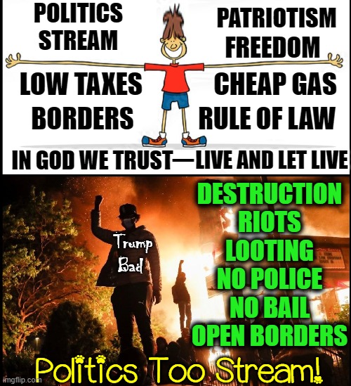 Politics Stream: take a right at Defund the Police & you'll find us | POLITICS
STREAM; PATRIOTISM; FREEDOM; LOW TAXES              CHEAP GAS; BORDERS             RULE OF LAW; LIVE AND LET LIVE; IN GOD WE TRUST; —; DESTRUCTION
RIOTS
LOOTING
NO POLICE
NO BAIL
OPEN BORDERS; Trump Bad; Politics Too Stream! | image tagged in vince vance,politics stream,racist,liberals,anarchy,chaos | made w/ Imgflip meme maker