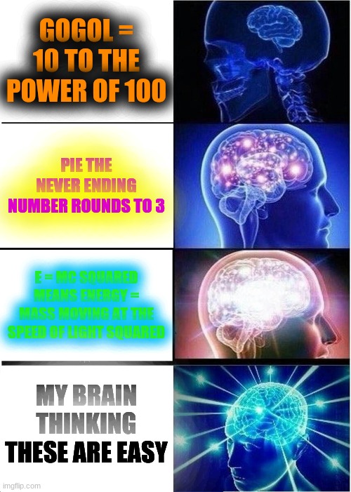 my big brain | GOGOL = 10 TO THE POWER OF 100; PIE THE NEVER ENDING NUMBER ROUNDS TO 3; E = MC SQUARED MEANS ENERGY = MASS MOVING AT THE SPEED OF LIGHT SQUARED; MY BRAIN THINKING THESE ARE EASY | image tagged in memes,expanding brain,math | made w/ Imgflip meme maker