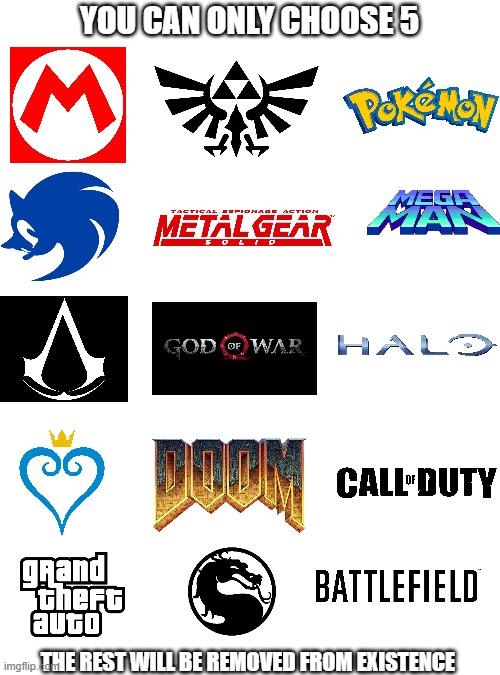 Sonic, Metal Gear, KH, Zelda, Mega Man | YOU CAN ONLY CHOOSE 5; THE REST WILL BE REMOVED FROM EXISTENCE | image tagged in memes,blank transparent square | made w/ Imgflip meme maker