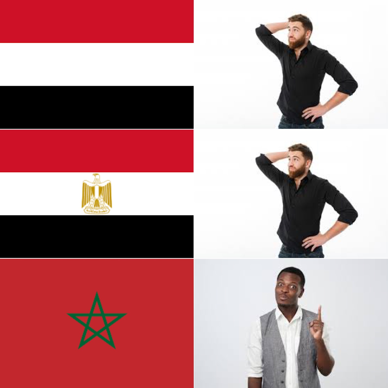 High Quality Confused flags Blank Meme Template