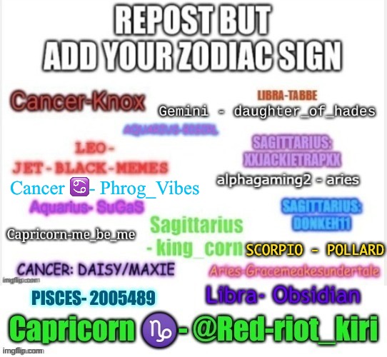 Cancer ♋️- Phrog_Vibes | made w/ Imgflip meme maker