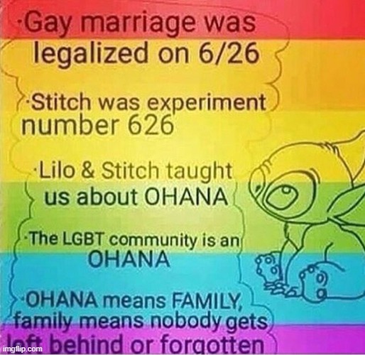 This is just California | image tagged in gay marriage,6/26 | made w/ Imgflip meme maker