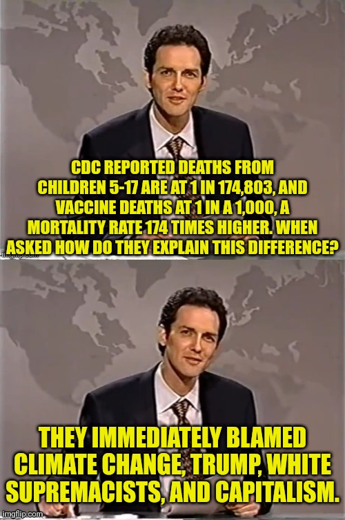 CDC VACCINE DEATH RATE IS 174% TIMES HIGHER THAN THE COVID DEATH RATE IN 5-17 YEARS OLDS | CDC REPORTED DEATHS FROM CHILDREN 5-17 ARE AT 1 IN 174,803, AND VACCINE DEATHS AT 1 IN A 1,000, A MORTALITY RATE 174 TIMES HIGHER. WHEN ASKED HOW DO THEY EXPLAIN THIS DIFFERENCE? THEY IMMEDIATELY BLAMED CLIMATE CHANGE, TRUMP, WHITE SUPREMACISTS, AND CAPITALISM. | image tagged in weekend update with norm,covid-19,china virus,vaccinations,children | made w/ Imgflip meme maker