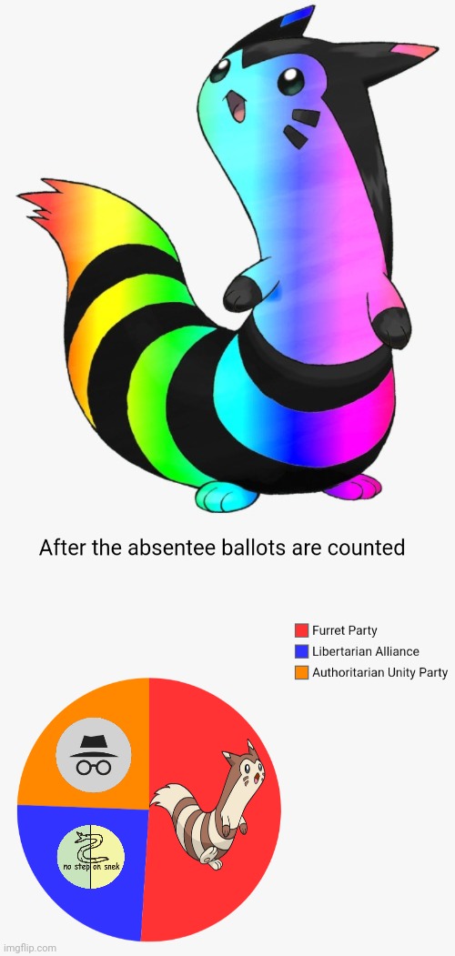 The absentee vote is finally in! | image tagged in furret,fur fur fur,vote,furret party,there is no absentee voting | made w/ Imgflip meme maker