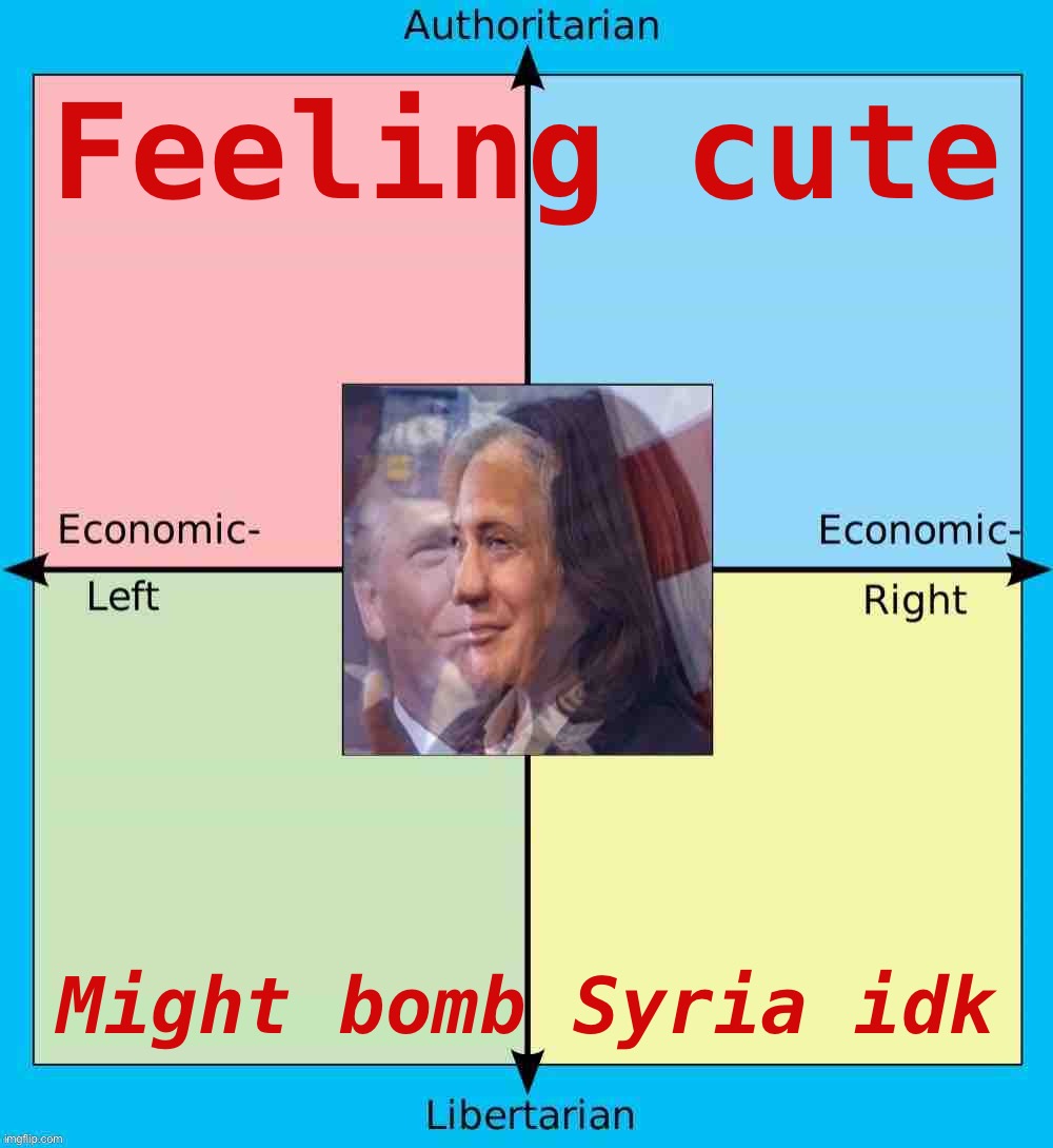 Based Kamald Trump | Feeling cute; Might bomb Syria idk | image tagged in kamald trump compass,based,kamald,trump,political compass,radical centrism | made w/ Imgflip meme maker
