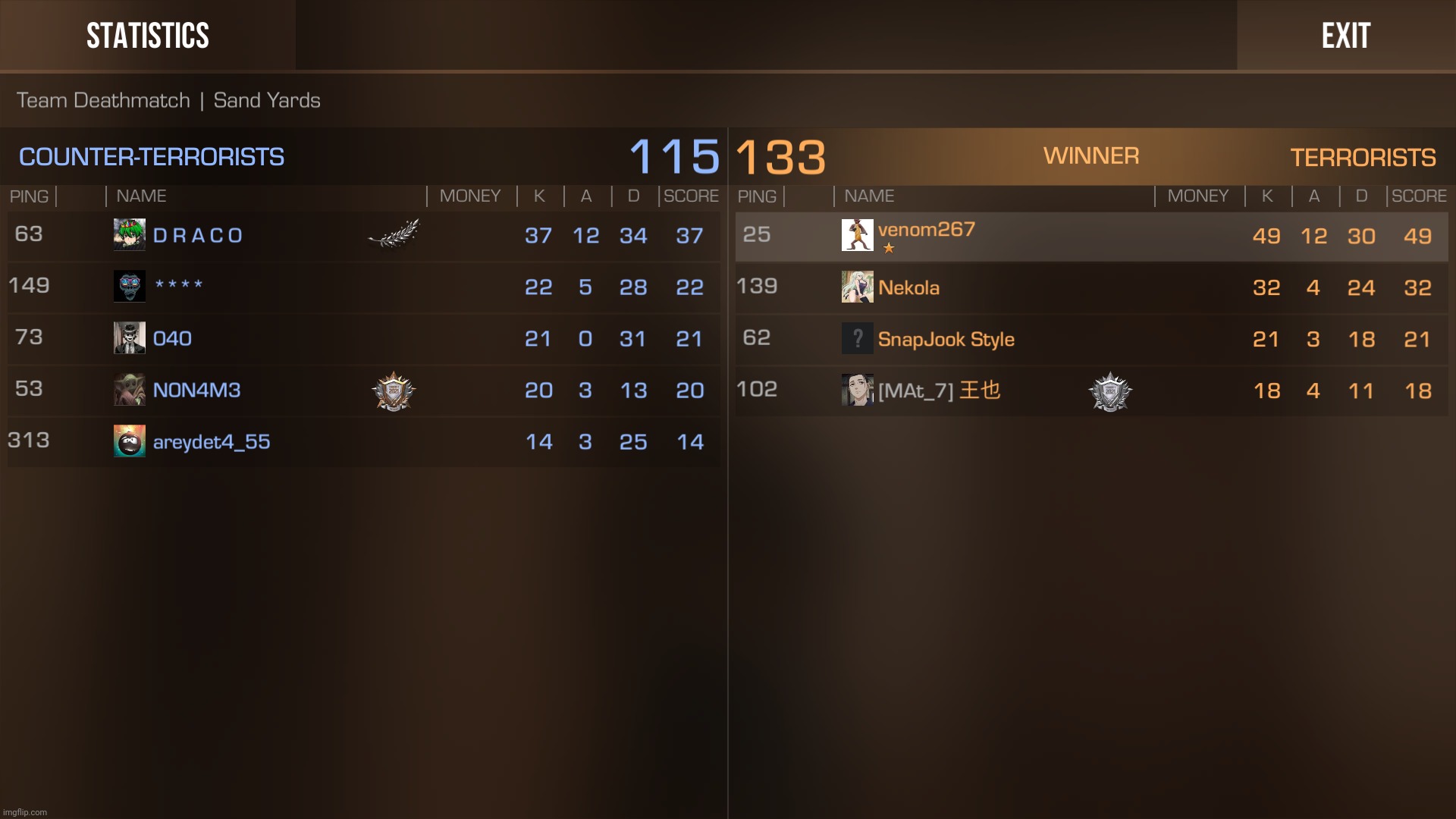 49 kills | made w/ Imgflip meme maker