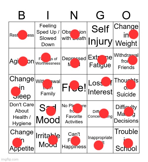 We already told you, this is normal. We already told you, this is normal | image tagged in depression bingo 1,we already,told you,this is,normal | made w/ Imgflip meme maker