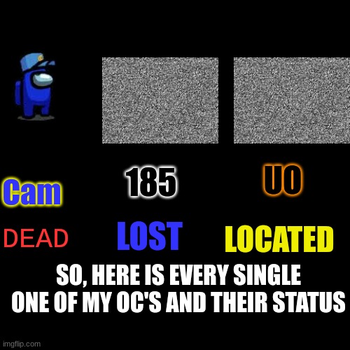 This is the official status, this is somthing that will show on who I will and will not use. | UO; Cam; 185; LOST; DEAD; LOCATED; SO, HERE IS EVERY SINGLE ONE OF MY OC'S AND THEIR STATUS | image tagged in blank transparent square | made w/ Imgflip meme maker