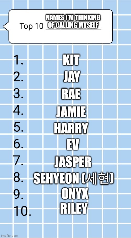 Idk which to go with tho | NAMES I'M THINKING OF CALLING MYSELF; KIT; JAY; RAE; JAMIE; HARRY; EV; JASPER; SEHYEON (세현); ONYX; RILEY | image tagged in top 10,names,lgbtq | made w/ Imgflip meme maker