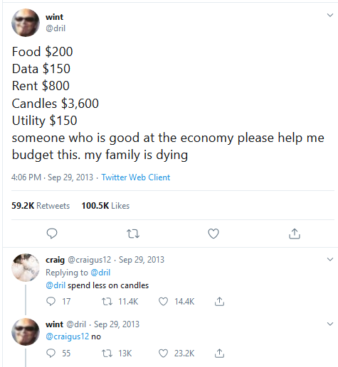 High Quality Dril Candles Blank Meme Template