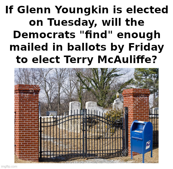 Voting in Virginia | image tagged in virginia,democrats,voter fraud,mailbox,ballots | made w/ Imgflip meme maker