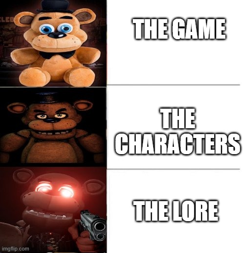 fnaf | THE GAME; THE CHARACTERS; THE LORE | image tagged in freddy fazbear 3 panel | made w/ Imgflip meme maker