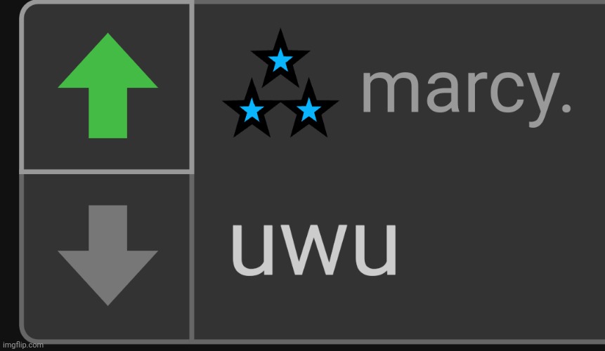 image tagged in marcy caught being a furry in 4k | made w/ Imgflip meme maker