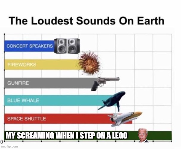 The Loudest Sounds on Earth | MY SCREAMING WHEN I STEP ON A LEGO | image tagged in the loudest sounds on earth | made w/ Imgflip meme maker