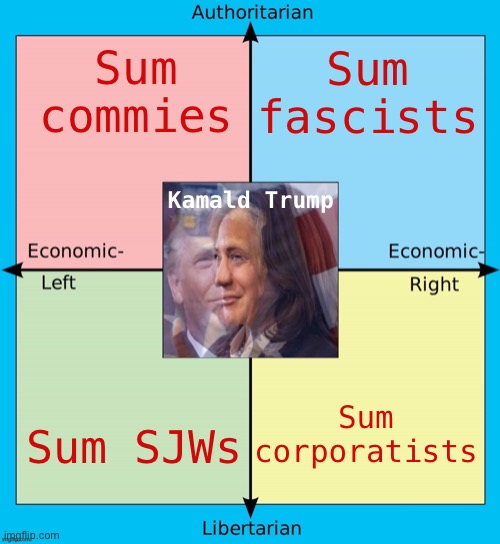 Kamald Trump compass | Sum commies Sum fascists Sum corporatists Sum SJWs Kamald Trump | image tagged in kamald trump compass | made w/ Imgflip meme maker