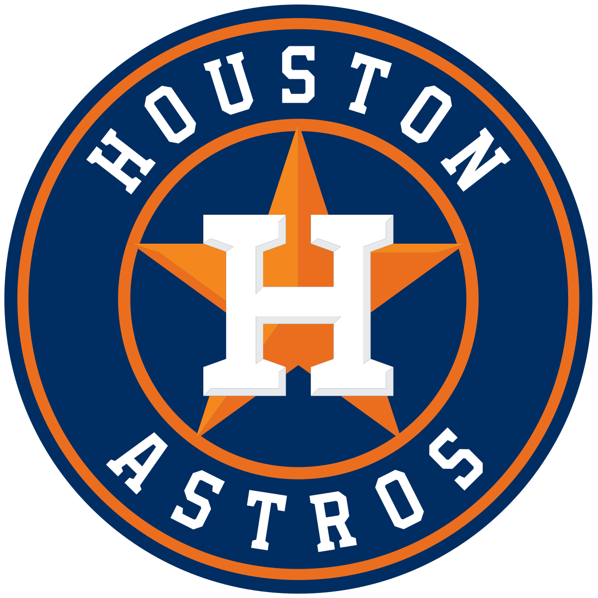 High Quality Houston Astros Blank Meme Template