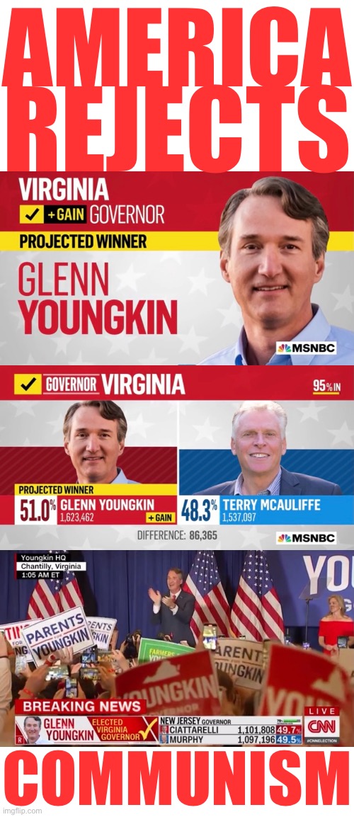 Congratulations to Governor Glenn Youngkin! | AMERICA; REJECTS; COMMUNISM | image tagged in election,virginia,republican party,governor,democrat party,communism,Conservative | made w/ Imgflip meme maker